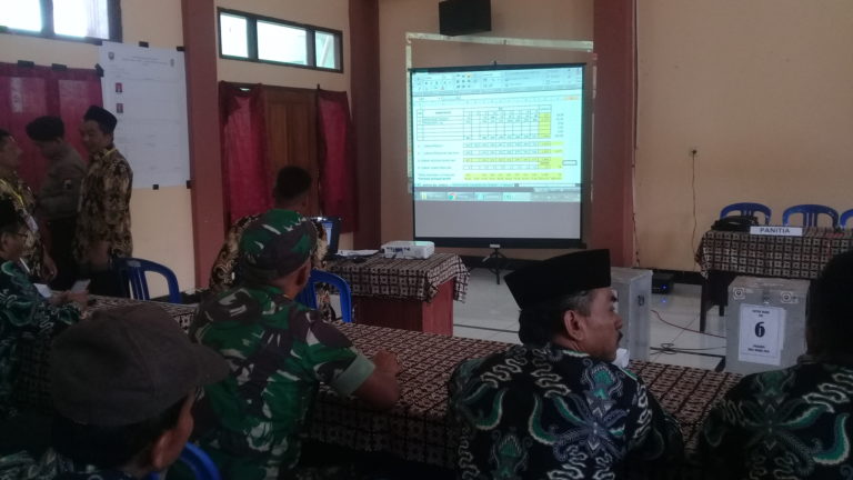 Trismiwati SE Menang Telak di Pilkades Duren Bandungan